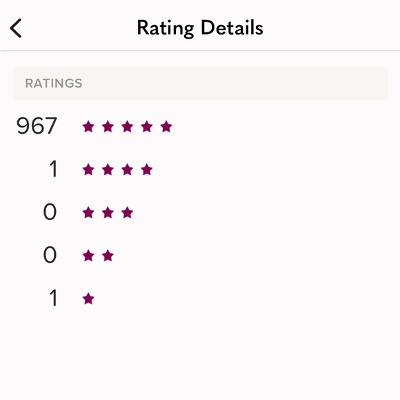 NWT • Shai dress in white - size 6 - Picture 8 of 8